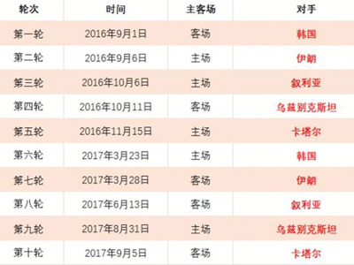 格林,火箭险胜公,牛保住,皇冠体育,皇冠体育官网,在线体育博彩,皇冠体育投注,体育赛事,体育投注平台