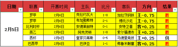 溫格再踏酋,長故地,阿森納传奇,皇冠体育,皇冠体育官网,在线体育博彩,皇冠体育投注,体育赛事,体育投注平台