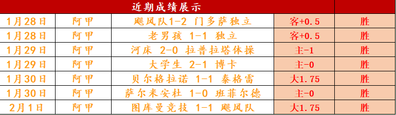 巅峰对决,傲视群雄,制胜王牌赛,皇冠体育,皇冠体育官网,在线体育博彩,皇冠体育投注,体育赛事,体育投注平台