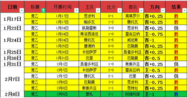 香波特剖析,詹姆斯对,球星抱团潮,皇冠体育,皇冠体育官网,在线体育博彩,皇冠体育投注,体育赛事,体育投注平台