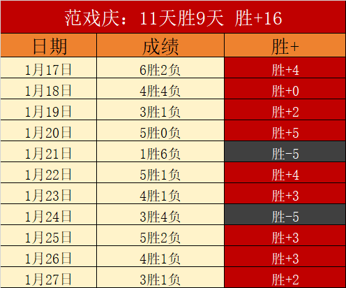 费立功,曼联客战埃,弗顿,皇冠体育,皇冠体育官网,在线体育博彩,皇冠体育投注,体育赛事,体育投注平台