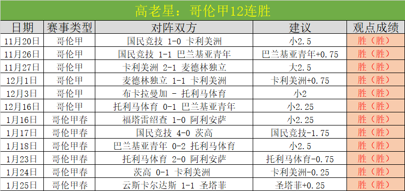 冬季轉會期,米蘭力尋後,防補強,皇冠体育,皇冠体育官网,在线体育博彩,皇冠体育投注,体育赛事,体育投注平台