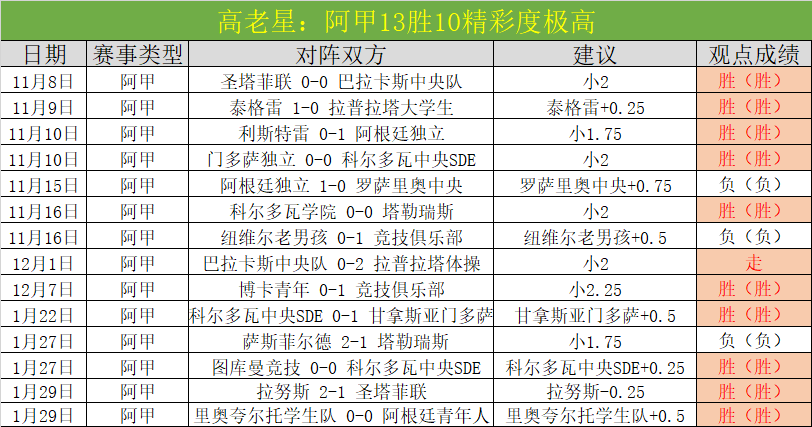宏远五将共,创辉煌传奇,皇冠体育,皇冠体育,皇冠体育官网,在线体育博彩,皇冠体育投注,体育赛事,体育投注平台