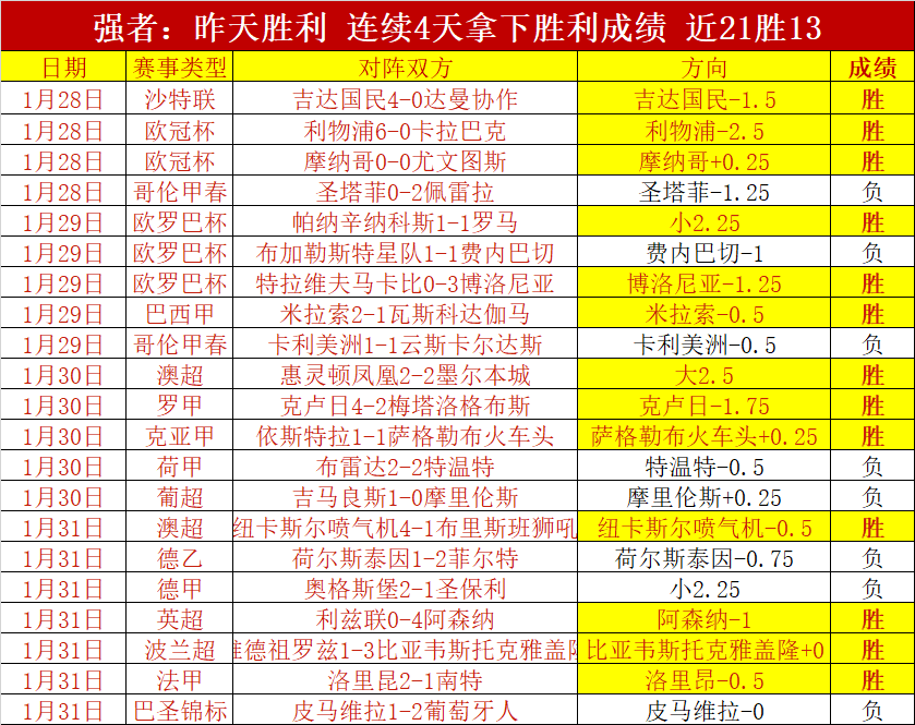 中超首轮三,巨头夺冠征,程挑战重重,皇冠体育,皇冠体育官网,在线体育博彩,皇冠体育投注,体育赛事,体育投注平台