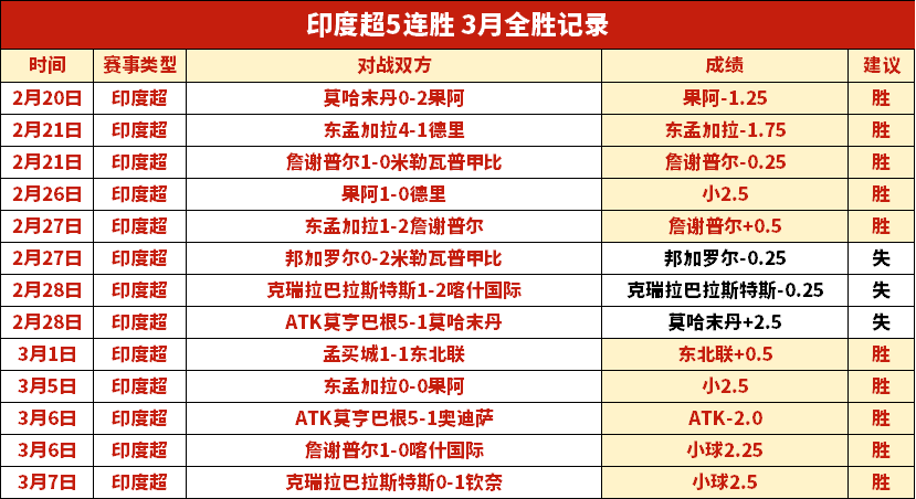 欧预赛首战,比利时以,击败瑞典,皇冠体育,皇冠体育官网,在线体育博彩,皇冠体育投注,体育赛事,体育投注平台