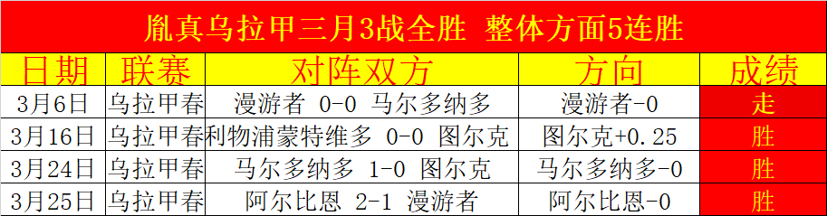 阿根廷竞技,夺冠南美优,胜者杯,皇冠体育,皇冠体育官网,在线体育博彩,皇冠体育投注,体育赛事,体育投注平台