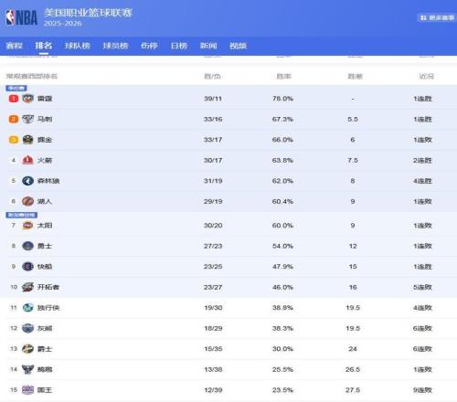 莫雷诺谈应,对缺员挑战,齐心协力,皇冠体育,皇冠体育官网,在线体育博彩,皇冠体育投注,体育赛事,体育投注平台
