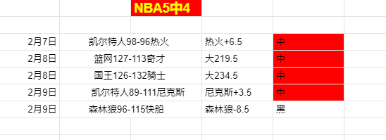 期大乐透专,家质合分析,推荐前,皇冠体育,皇冠体育官网,在线体育博彩,皇冠体育投注,体育赛事,体育投注平台