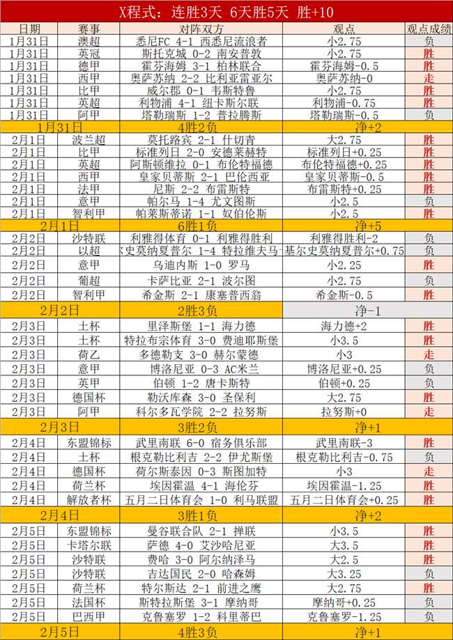 李磊豪情满,誓夺每场零,目标重返亚,皇冠体育,皇冠体育官网,在线体育博彩,皇冠体育投注,体育赛事,体育投注平台