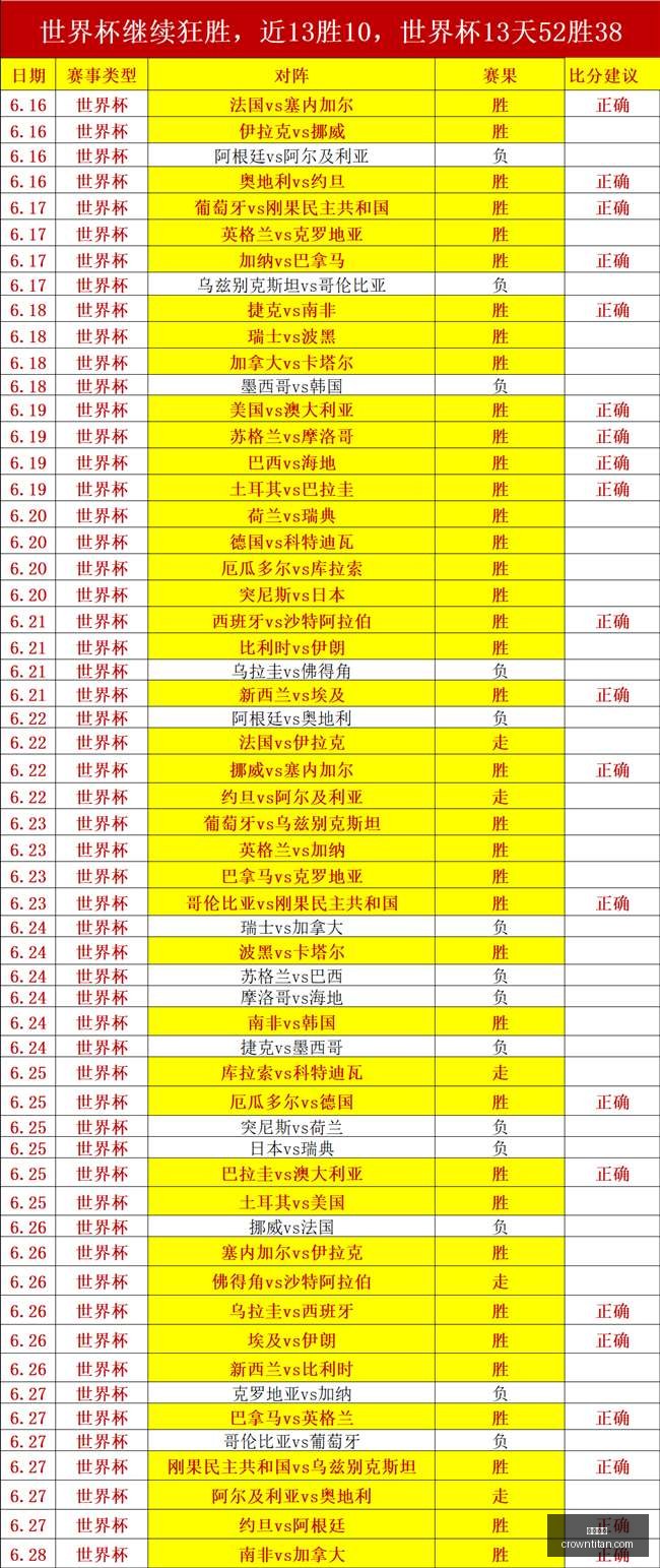 皇冠体育,皇冠体育官网,在线体育博彩,皇冠体育,皇冠体育官网,在线体育博彩,皇冠体育投注,体育赛事,体育投注平台