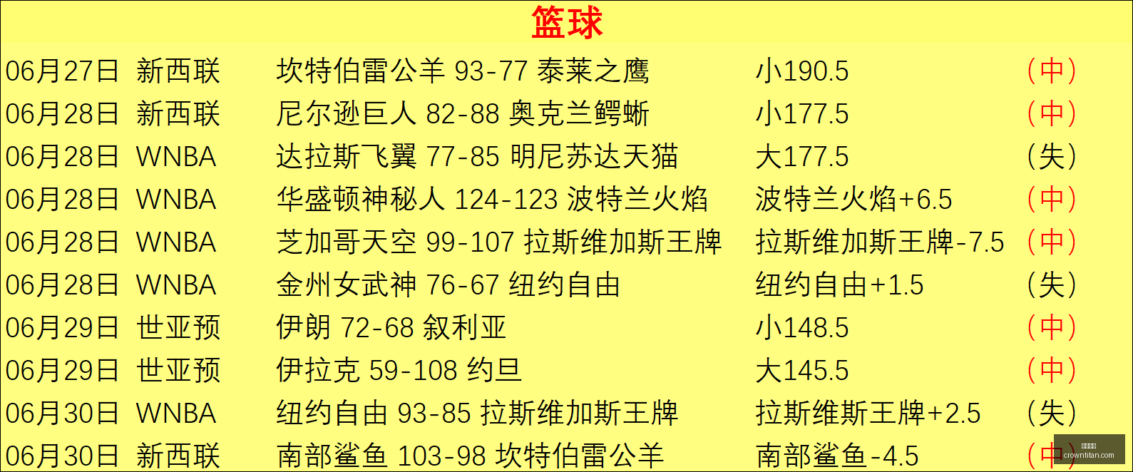 皇冠体育,皇冠体育官网,在线体育博彩,皇冠体育,皇冠体育官网,在线体育博彩,皇冠体育投注,体育赛事,体育投注平台