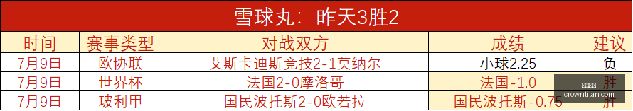 皇冠体育,皇冠体育官网,在线体育博彩,皇冠体育,皇冠体育官网,在线体育博彩,皇冠体育投注,体育赛事,体育投注平台