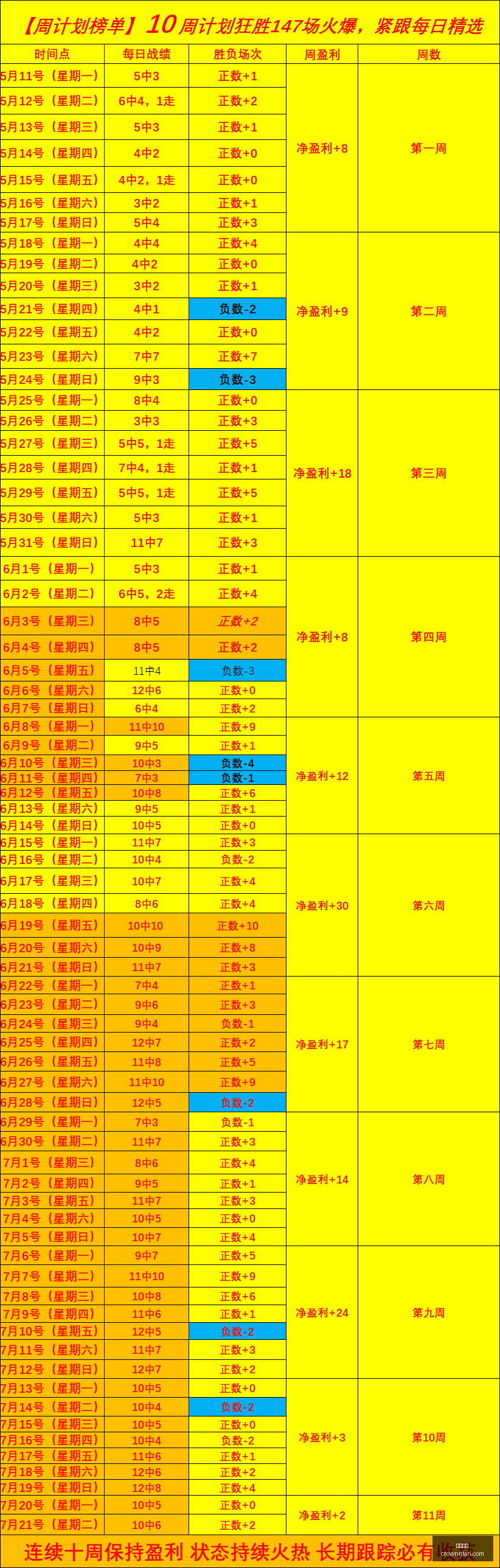 皇冠体育,皇冠体育官网,在线体育博彩,皇冠体育,皇冠体育官网,在线体育博彩,皇冠体育投注,体育赛事,体育投注平台