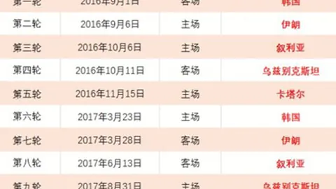 格林28分6板3助，火箭险胜公牛保住6连胜