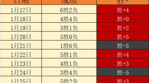 [B图]B费立功 曼联客战埃弗顿1-1平局收场，近10轮仅赢两场