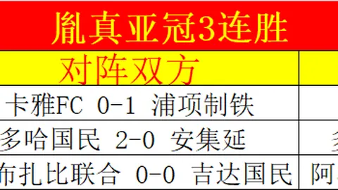 恩德里克：门将面前果断挑射破门