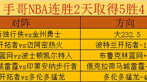 古利特：米兰切尔西表现非凡，皇马夺冠前景光明，巴黎夺冠亦有望
