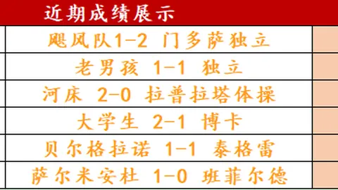 邵佳一革新举措，重磅换血新篇章！老将或将退役，五位新锐崛起，赛事再掀波澜！