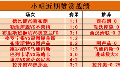 “国足忽视印尼与巴林，意图通过附加赛通道晋级世界杯”