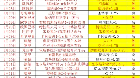 中超首轮三巨头夺冠征程挑战重重，赛场激情碰撞印象深刻