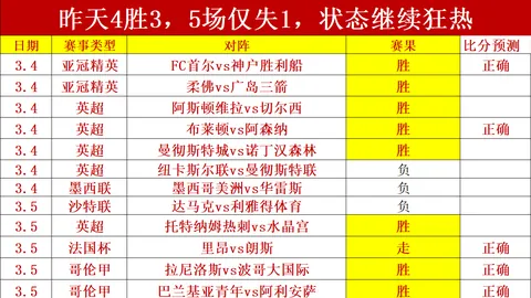 国乒奥运金牌得主退世排揭秘：成因、途径与后果分析