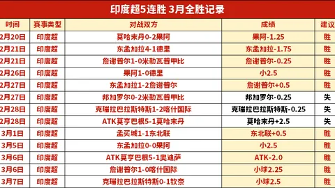 “欧预赛首战比利时以3-0击败瑞典，卢卡库上演48分钟帽子戏法，比利时队取得开门红！”