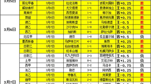 WCBA首轮A组次轮：福建负新疆，内蒙古击败北京