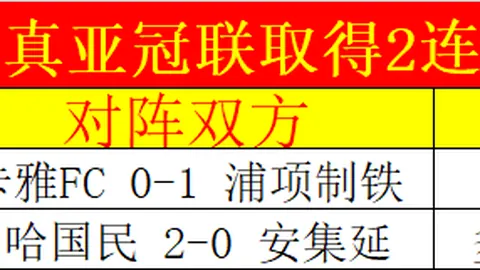 拜仁前腰穆夏拉的家族渊源