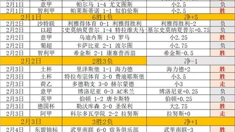 李磊豪情满怀：誓夺每场零封，目标重返亚冠！