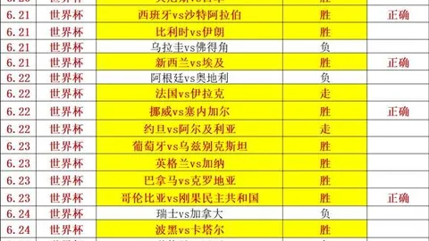 皇冠体育，皇冠体育官网， 071959 9