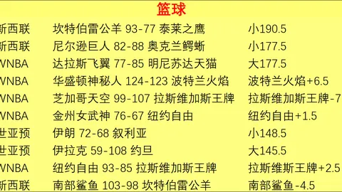 皇冠体育，皇冠体育官网， 072904 79